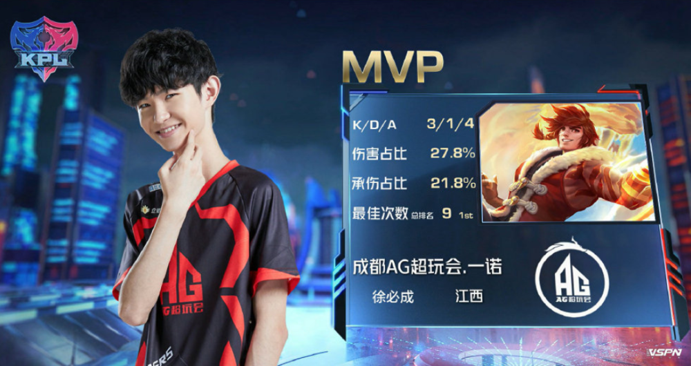 解决需要持 解决需要持