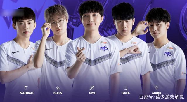 体能储备与 体能储备与